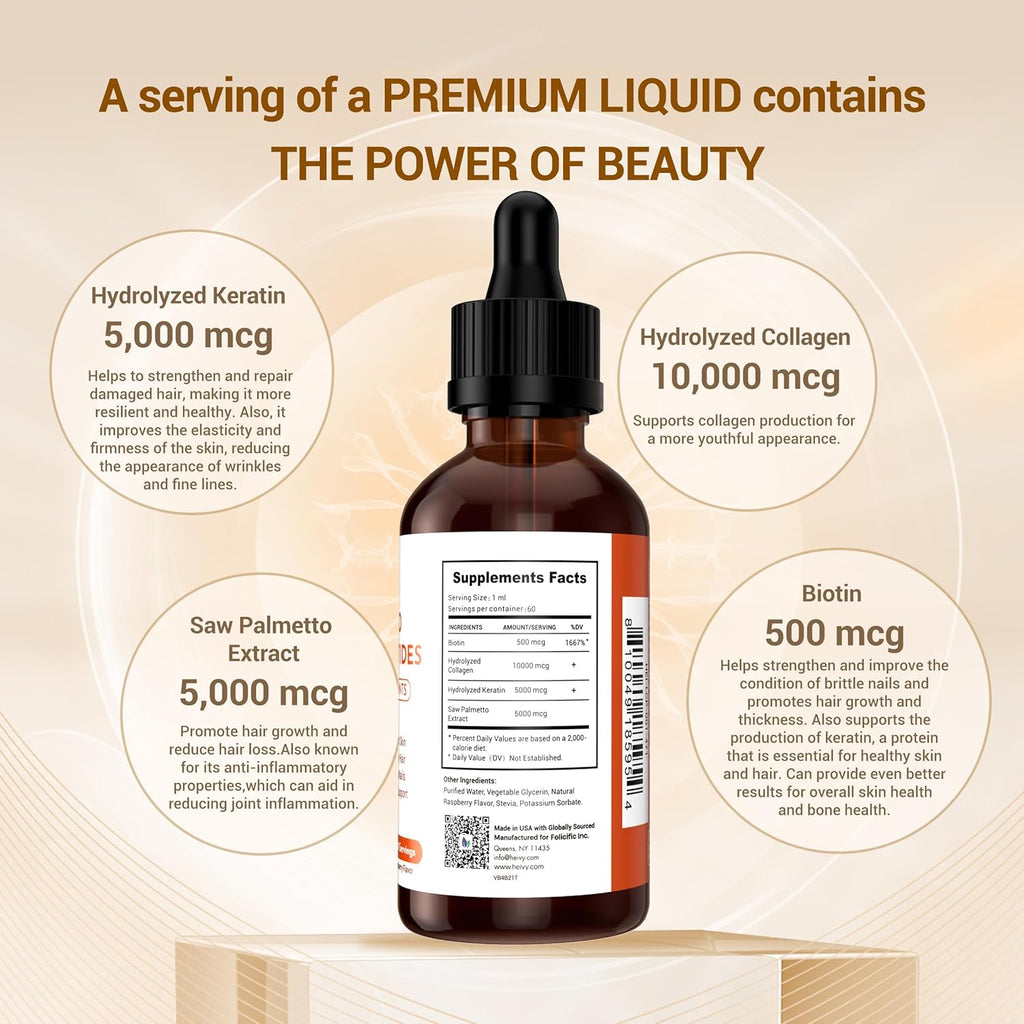 Liquid Collagen for Women, Liquid Biotin & Collagen for Radiant Skin, Hair Growth, Strong Nails, Joint Support, 20500 mcg 4-in-1 Collagen Drops, Advanced Absorption, Raspberry Flavor- 2 FL OZ