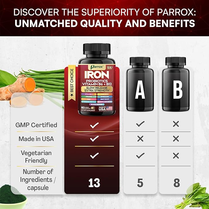 Iron Supplement with Slow Release Iron, Probiotics, Spirulina, Turmeric, Vitamin B6, B12, C, Zinc, Folate, Beetroot, Nettle Leaf, Dandelion Root, Black Pepper, Extra Strength, 60 Vegan Capsules