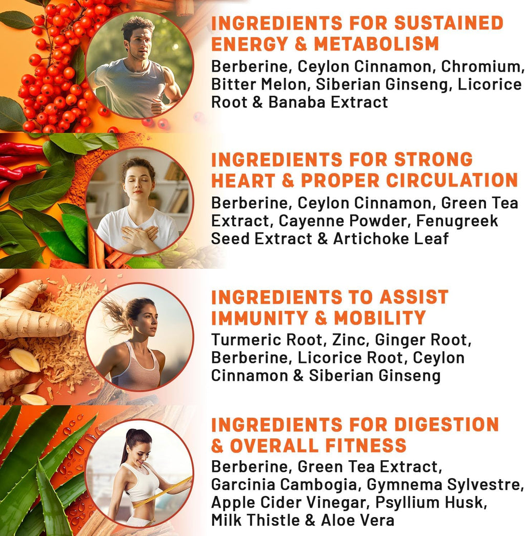 21-in-1 Berberine Supplement with Ceylon Cinnamon with Chromium, Bitter Melon and Green Tea Extract and Black Pepper Extract 5X for Energy & Metabolism Support with 5279 mg (120 ct, Pack of 3)