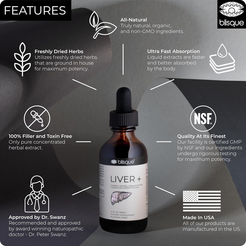 Blisque – Liver Complex Supplement to Detox, Cleanse, and Repair The Liver | Doctor-Approved | Natural Ingredients | Milk Thistle and Dandelion Root | 2 Ounce | 59 Servings