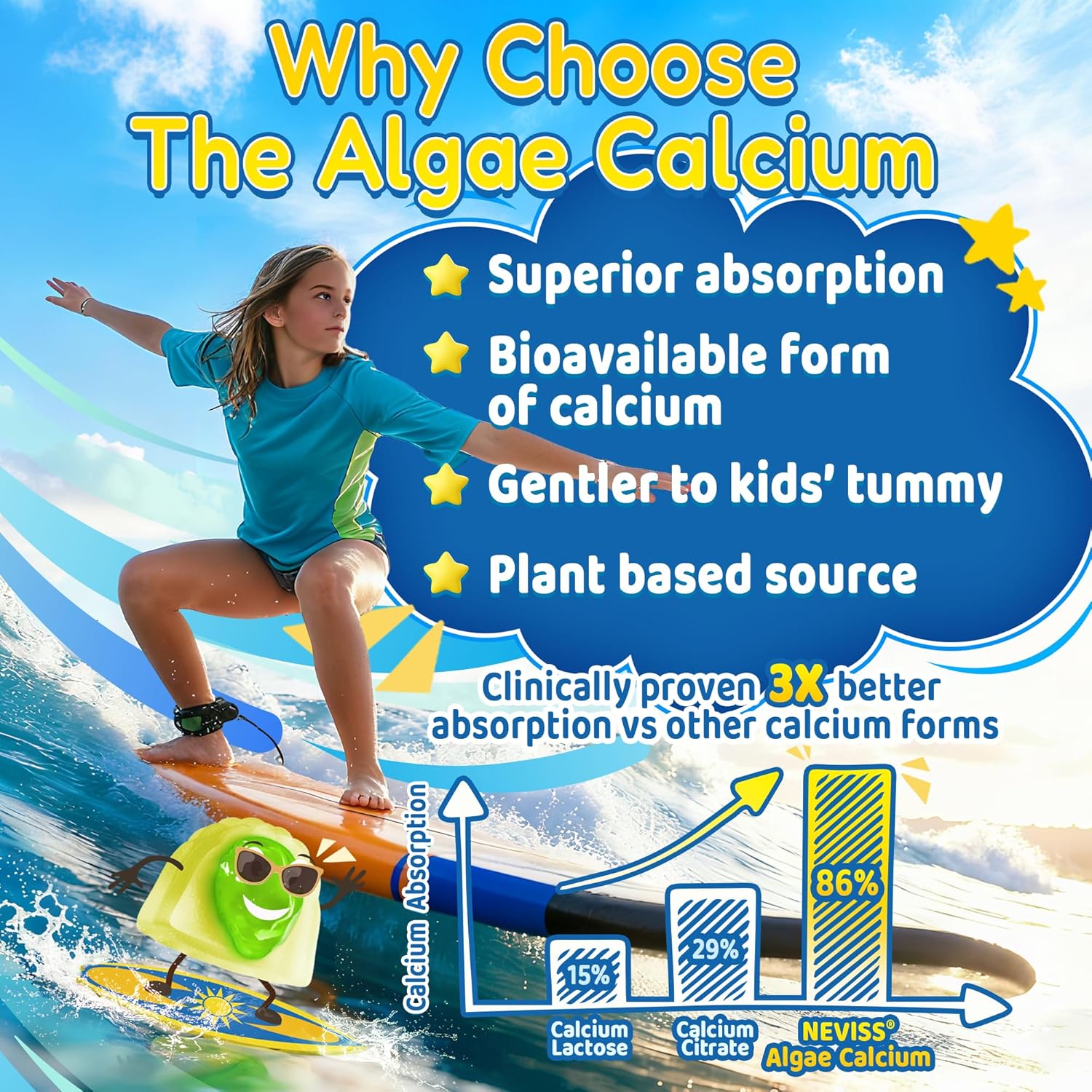 Kids Calcium Gummies (from Algae) + Vitamin D3 (1000iu/2000IU), K2, Magnesium, Phosphorus, Probiotic & Prebiotic, Vitamins for Kids & Teens for Bones & Teeth, Calcium Absorption, Sugar Free, 60 Counts
