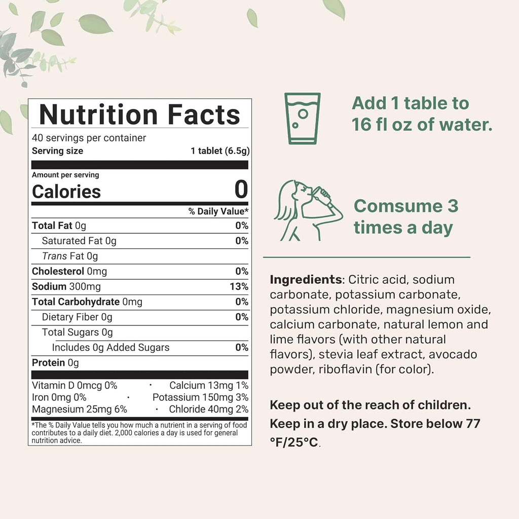 Fizzy Electrolyte Drink Tablets, 4 Pack (40 Bisected Pieces) | 160 Servings | No Sugar Electrolytes Powder Alternative | Daily Hydration with Sodium, Potassium & Magnesium | Natural Lemon Lime Flavor