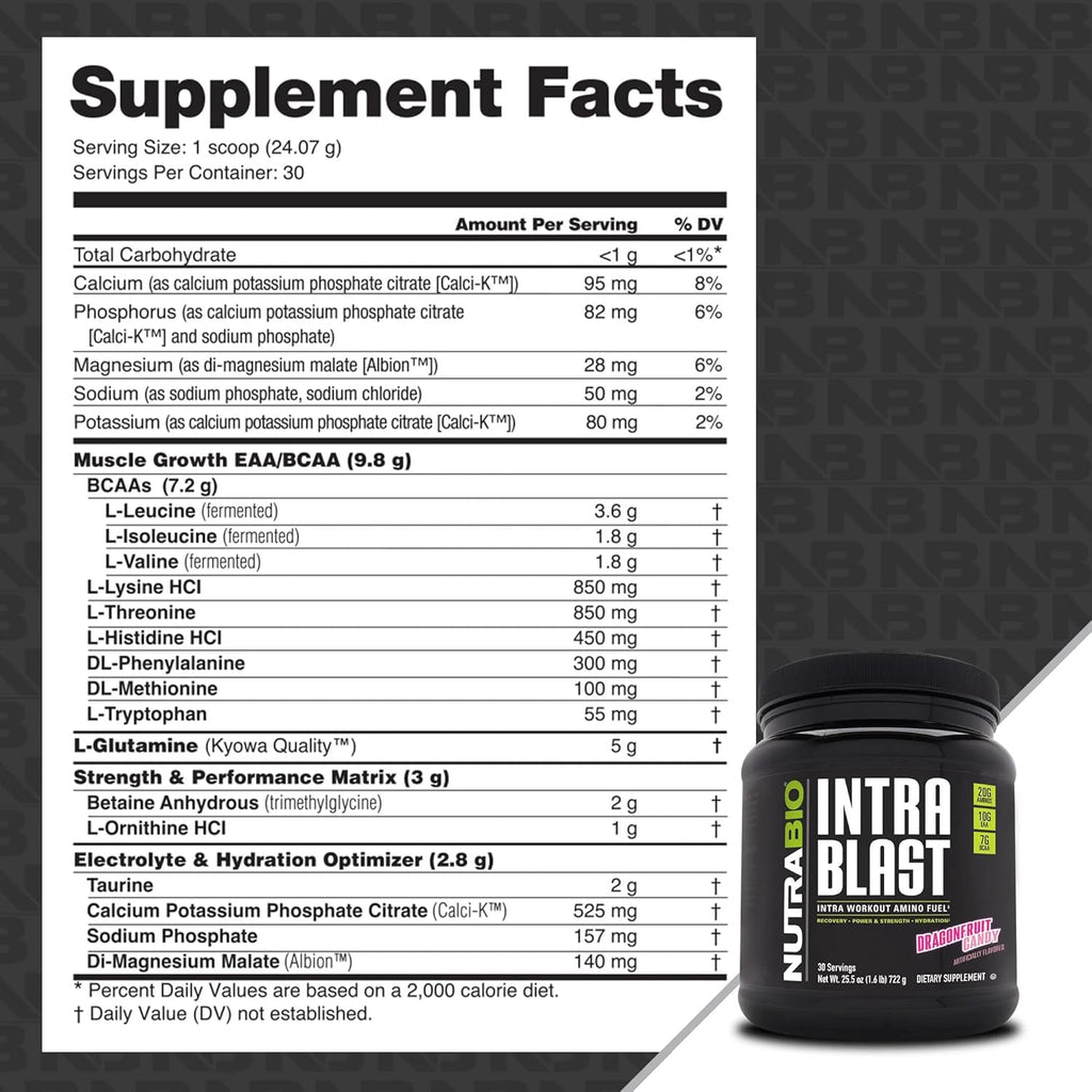 NutraBio Intra Blast Bcaa Powder Amino Acid Supplement, Electrolyte & Hydration Blend, Intra, Pre Workout & Muscle Recovery, 20g Eaa Amino Acids Powder, 5g Glutamine- Dragonfruit Candy, 30 Serving