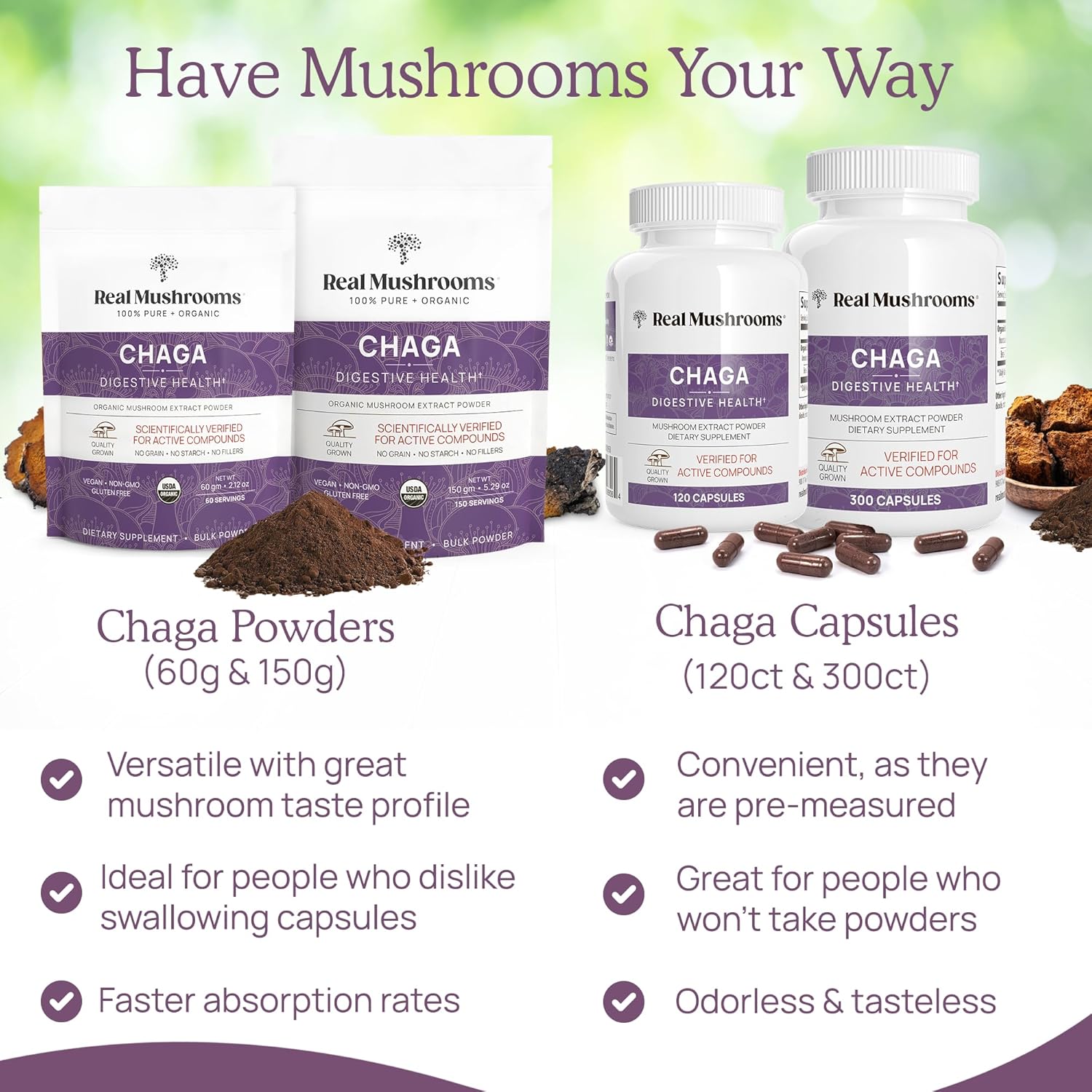 Real Mushrooms Chaga Mushroom Capsules – Organic Chaga Extract Powder with Extract Powder for Wellness & Energy Support– Vegan, Non-GMO, 300 Capsules – Organic Mushroom Supplement