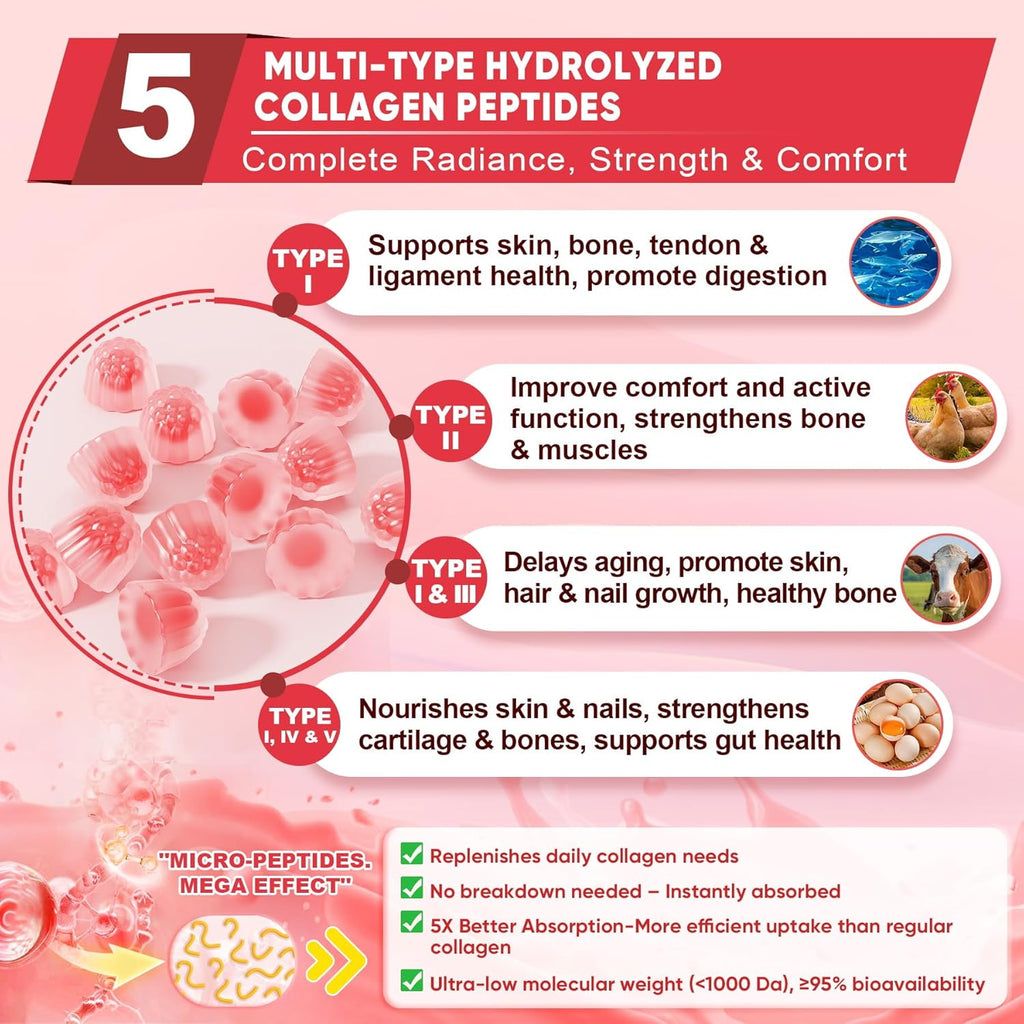Collagen Peptide Gummies for Women & Men Sugar-Free, Multi Collagen Hydrolyzed w/ 1500mg Protein Type I,II,III,V,X, 5000mcg Biotin, Methylated B12, Vitamin C A E D3 B6 for Skin Hair Nails, Bone, 60Cts