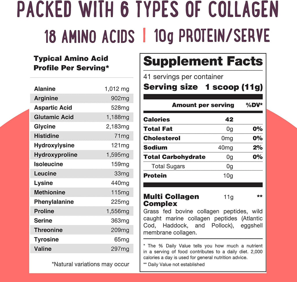 Multi Collagen Protein Powder Type I II III IV V X - Unflavored & Hydrolyzed 16Oz Pure Collagen Peptides Powder - Grass Fed Beef, Wild Fish Marine & USA Eggshell - Whole Body Collagen