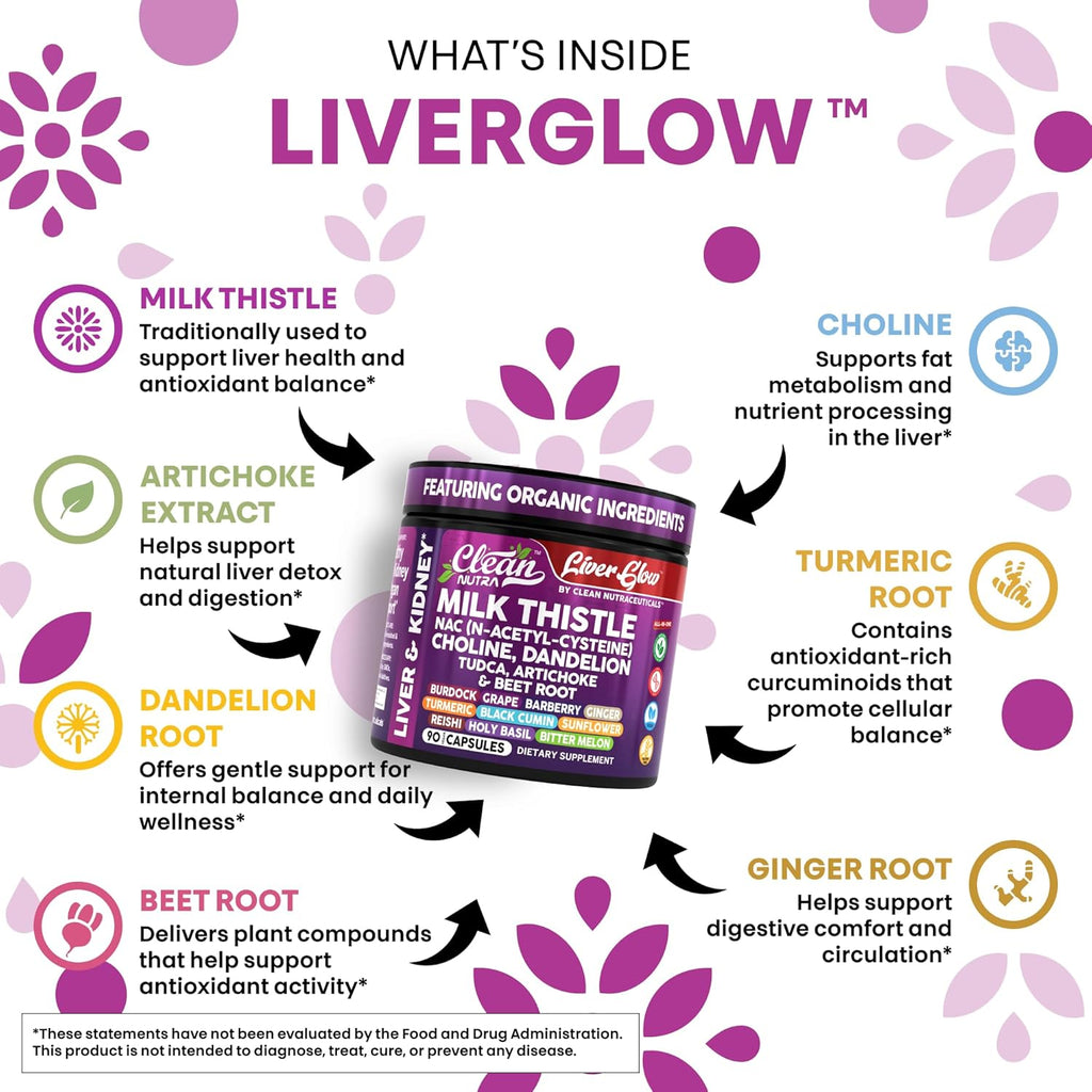 Clean Nutra Milk Thistle NAC Choline Dandelion Root TUDCA Artichoke Beet Root Burdock Holy Basil Supplement Liver Cleanse Detox Support Repair Lymphatic Complex for Liver & Kidney 90 Vegan Capsules