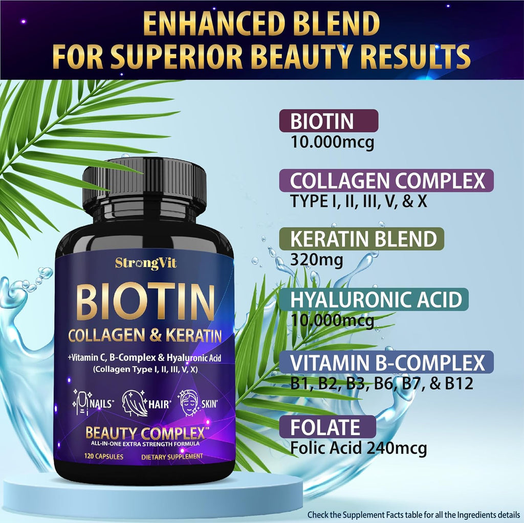 Biotin with Hyaluronic Acid, Keratin, and Collagen Supplements - Hair Growth Vitamins for Women and Men, Healthy Nails and Skin, B1, B2, B3, B6, B7 Complex, USA (120 Capsules)