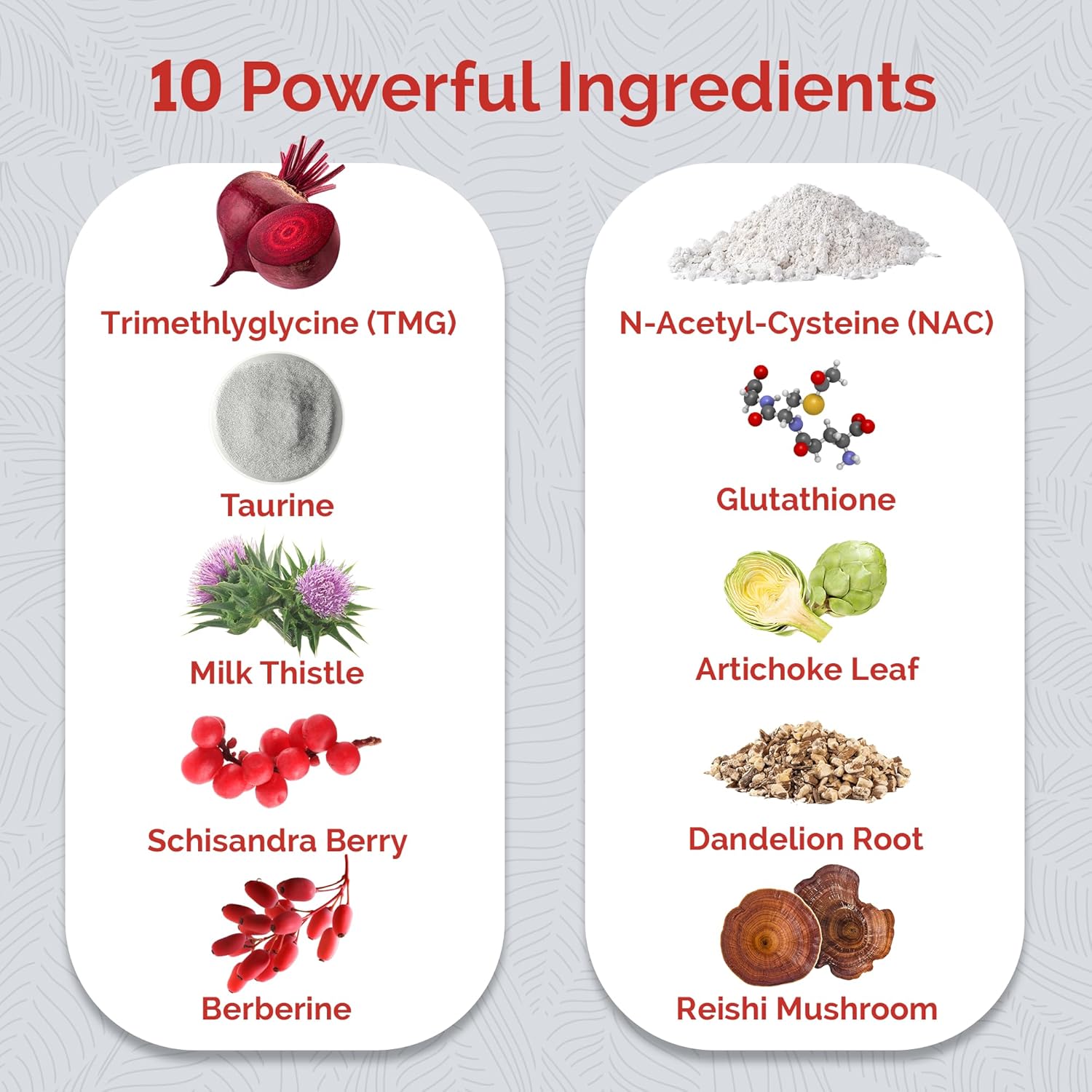 Ultra Liver Supplement for Liver Support and Gallbladder Support - Powered by TMG, NAC Milk Thistle, and More - Liver Cleanse Detox & Repair - 60 Capsules - 5 Pack