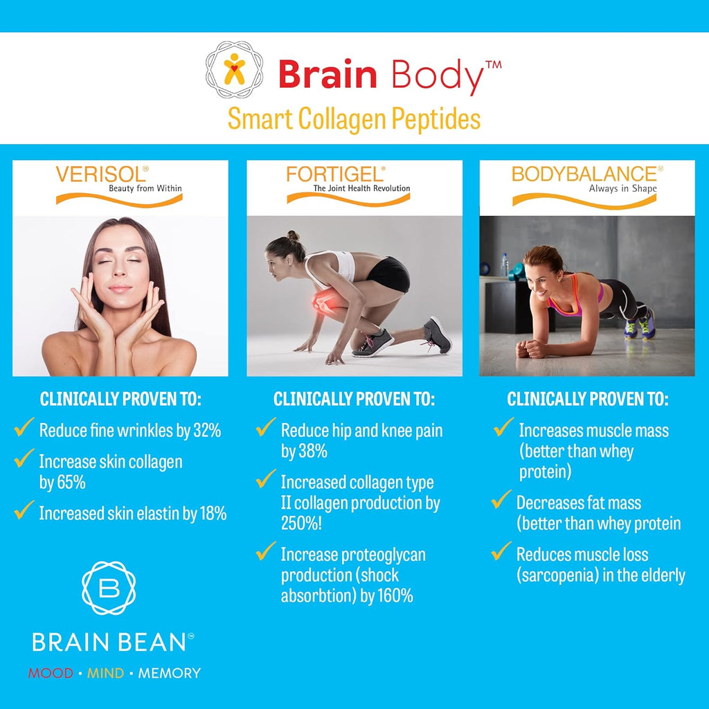 Brain Body Collagen Peptides Powder - Vital Protein & Collagen Supplement for Women & Men - Hydrolyzed Type I & III for Hair, Skin, Nails & Joint Health - 25 Servings - Creamy Vanilla Coconut - 875g