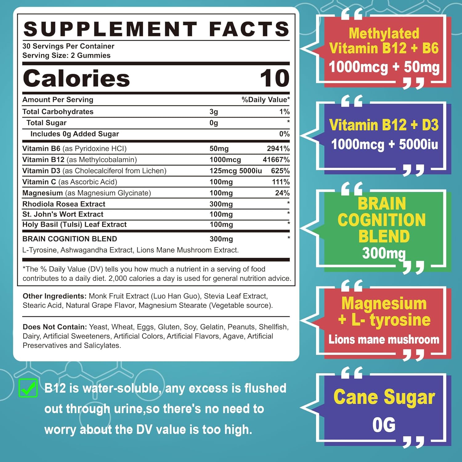 Focus Memory & Energy Gummies, L-Tyrosine + Methyl B12 1000mcg, B6 50mg, D3 C, Lion's Mane Mushroom, for 15+ Students, Office Worker, Multivitamin, Herb Blend for Seniors Brain & Cognition, 1 Pack
