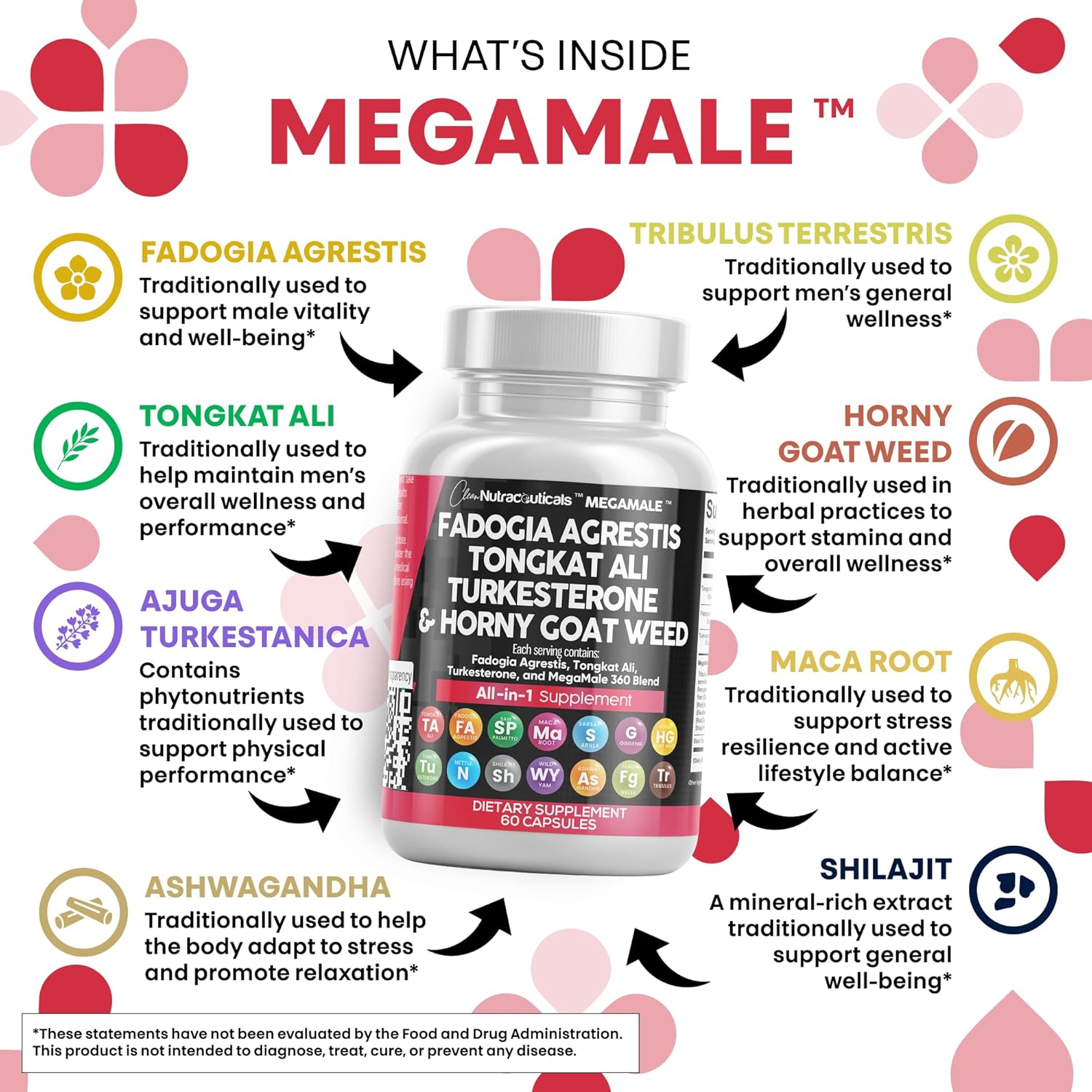Clean Nutraceuticals Fadogia Agrestis Tongkat Ali Turkesterone Supplement with Horny Goat Weed, Saw Palmetto, Maca Root, Siberian Ginseng, Tribulus Terrestris, Fenugreek, Wild Yam - 60 Count