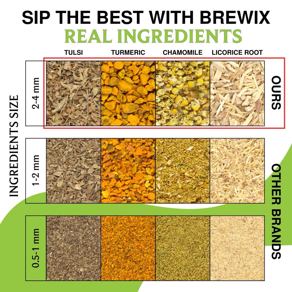 BREWIX, Tulsi Holy Basil Tea Bags (25 Pyramid Bags) | Tulsi Leaves | Holy Basil & Chamomile | Caffeine Free | Herbal Tea Bags | Calming, Fresh and Cool Flavor