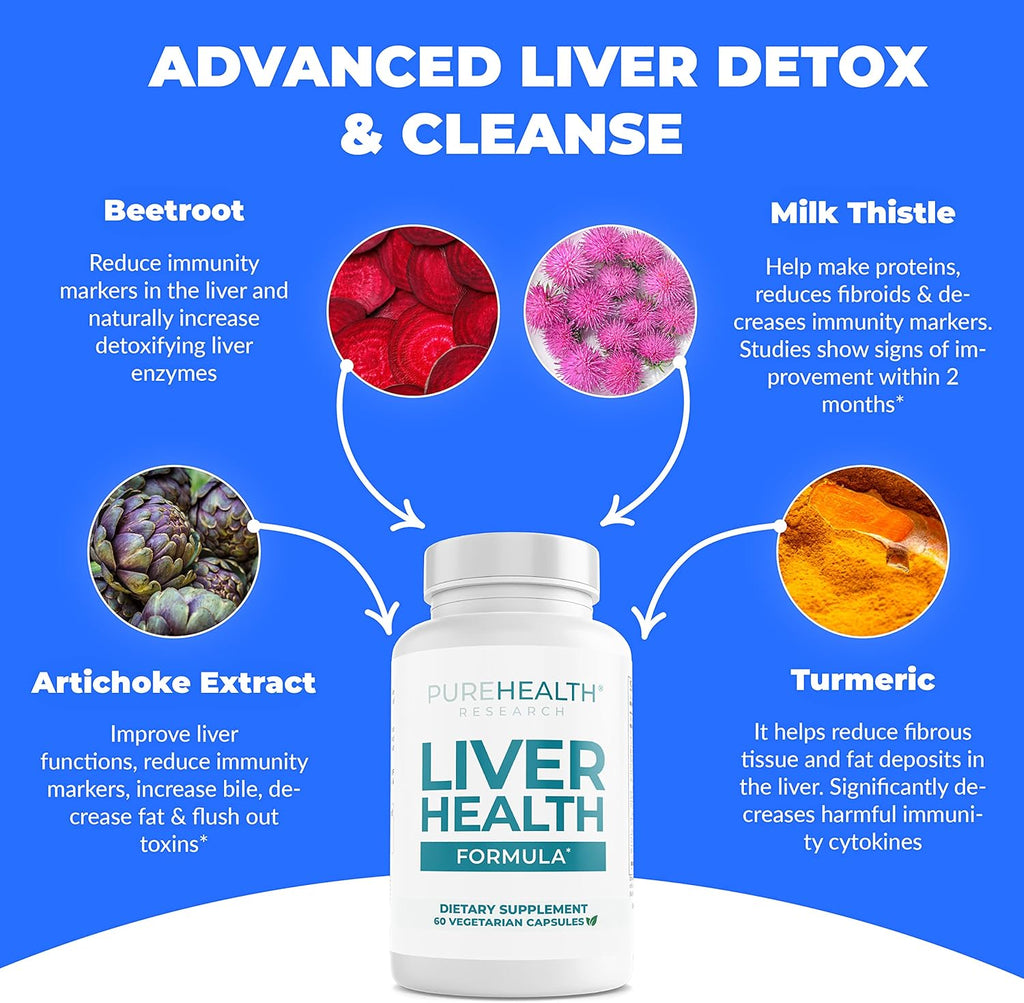 PUREHEALTH RESEARCH Liver Health – Liver Cleanse Detox & Repair with Artichoke Extract, Milk Thistle, Dandelion Root, Turmeric, Beet Root to Healthy Liver Renew with 11 Natural Nutrients, 60 Capsules