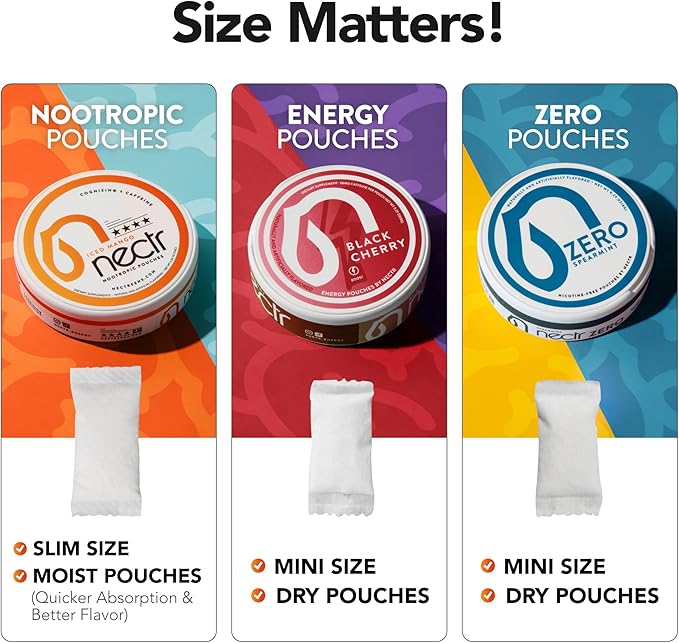 Nectr Energy Nootropic Pouches – Glacial Green Wintergreen Caffeine Pouches with Cognizin® Citicoline. Sugar-Free Brain Treats. Smooth, Sustained Focus & Energy Supplement - 5 Pucks of 16pcs