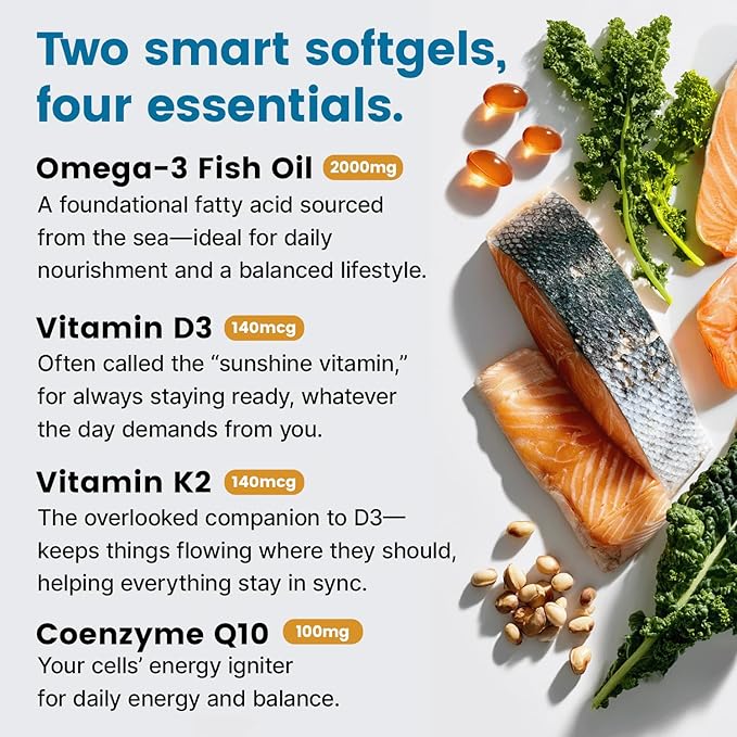4-in-1 Fish Oil Omega 3 Fatty Supplements (2100mg) - Omega 3 Fish Oil with Vitamins D3 K2 and CoQ10 - Lemon Flavored (60 softgels)