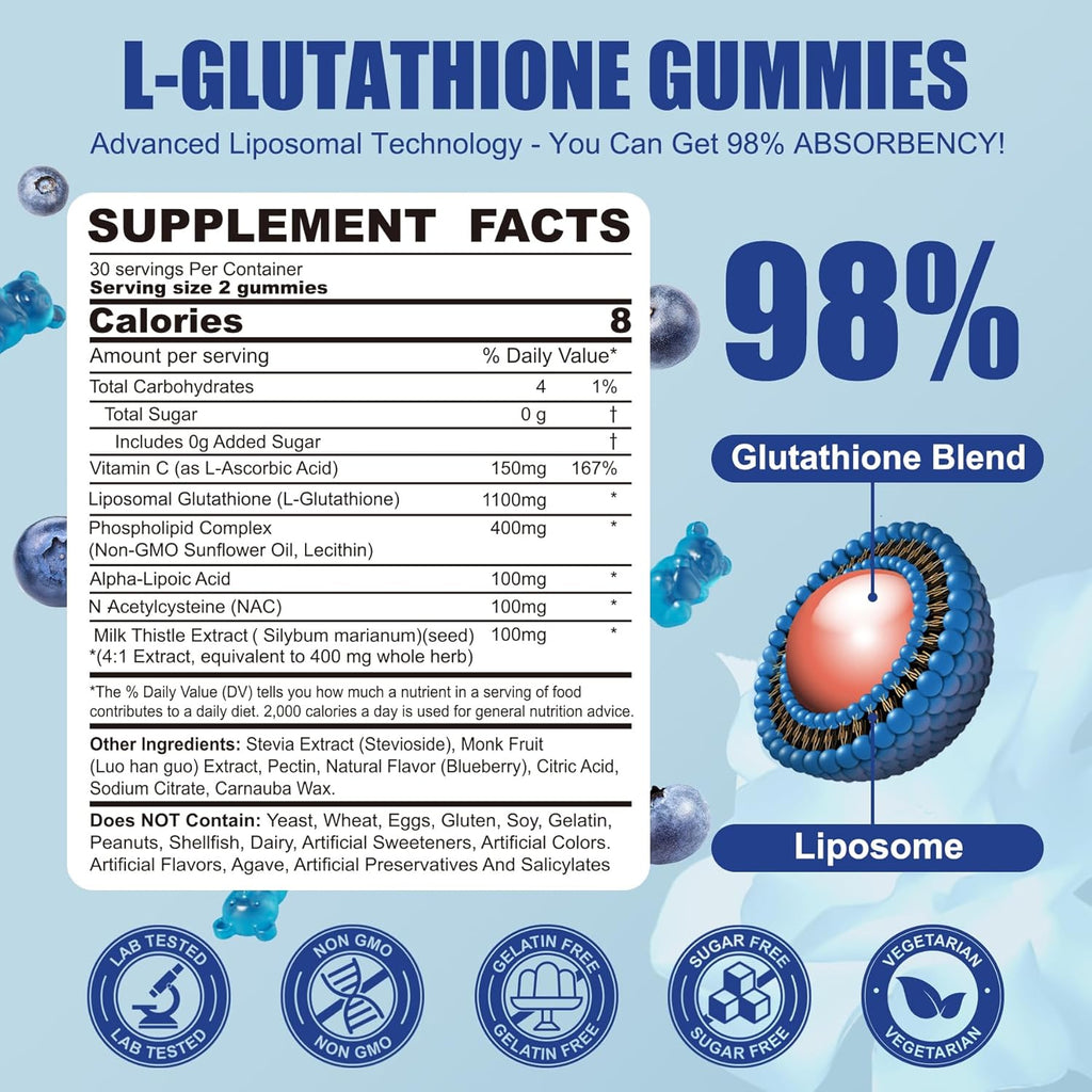 Liposomal Glutathione Gummies Chews, 1100mg Concentrated Formula - 98% Bioavailable w/Vitamin C, ALA, NAC & Milk Thistle for Antioxidant - Liver Cleanse Detox Supplement, Vegan, 120 ct