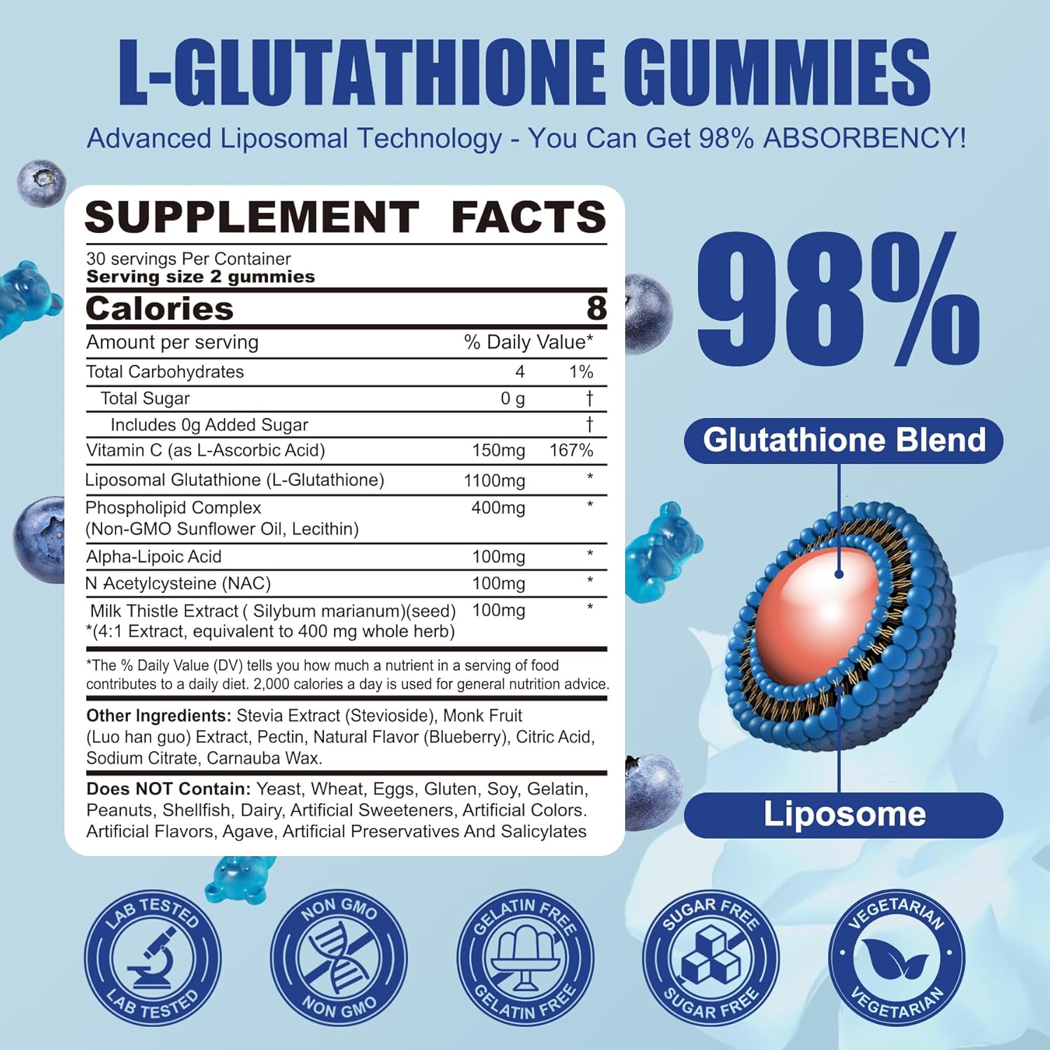 Liposomal Glutathione Gummies Chews, 1100mg Concentrated Formula - 98% Bioavailable w/Vitamin C, ALA, NAC & Milk Thistle for Antioxidant - Liver Cleanse Detox Supplement, Vegan, 120 ct