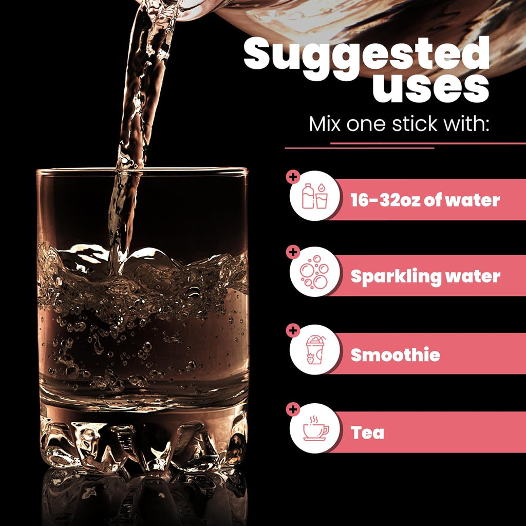 No Sugar Electrolytes Powder Packets | Keto & Fasting Salts Drink Mix | Supplements: The Key Hydration Nutrients Missing from Purified Water | Clean, Grapefruit, Calorie Free | 30 Sticks