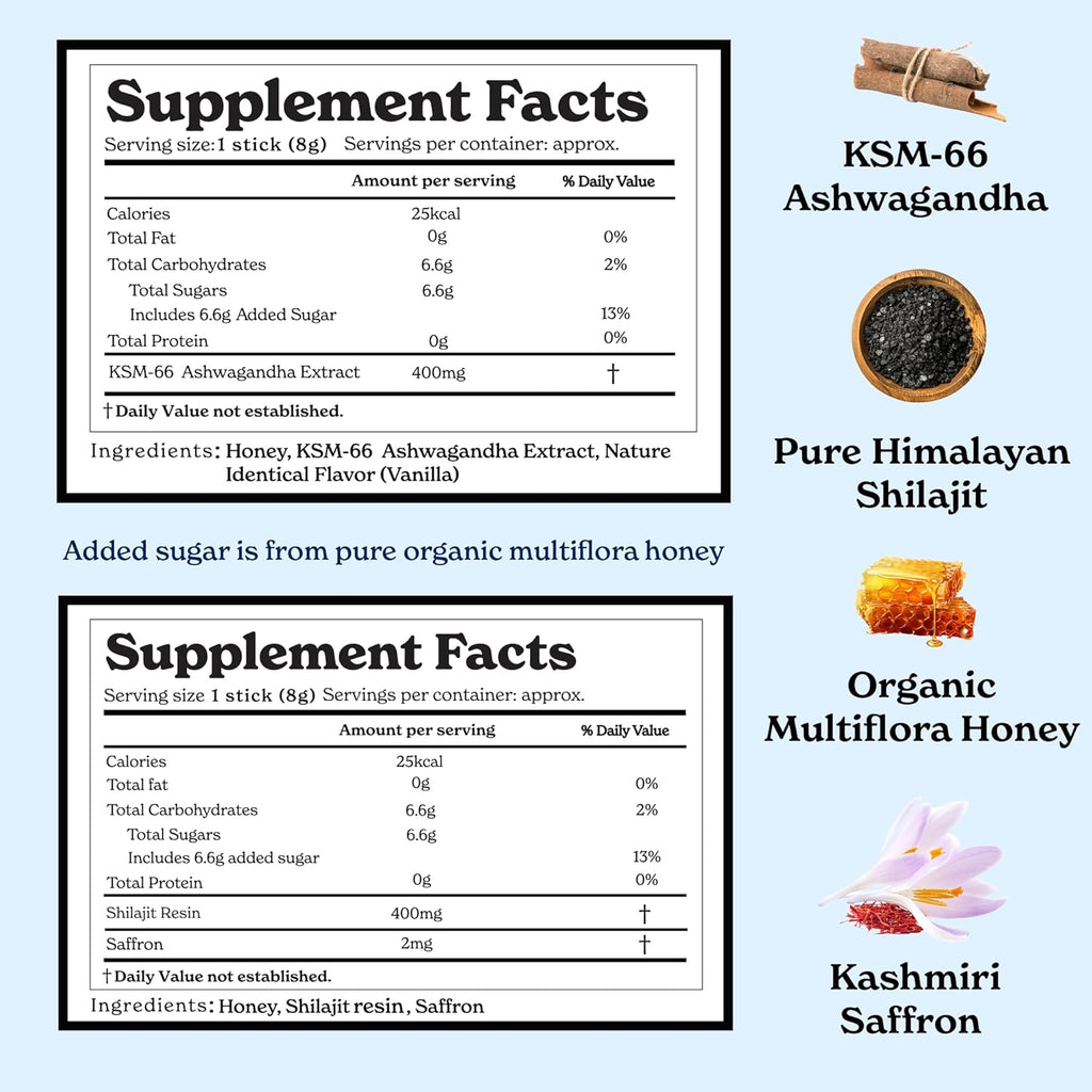 Ashwagandha & Classic Shilajit Honey Sticks| Pure Himalayan Shilajit Organic Multiflora Honey & Saffron|60 Sticks|Energy & Immune Support Supplement