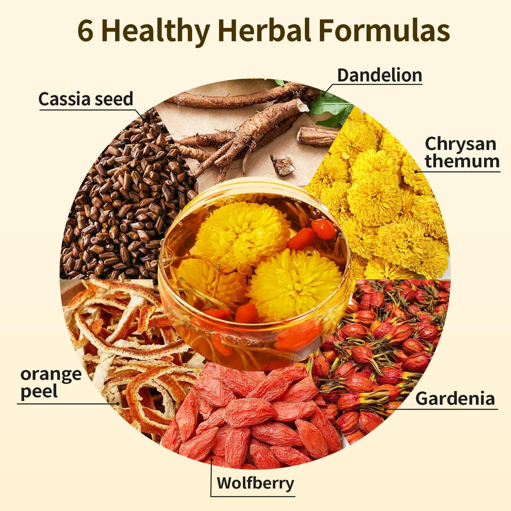 ZenVitality® Organic Dandelion Wolfberry Tea Bags Natural Support Kidney & Liver, Detox & Wellness Tea With Chrysanthemum, Goji Berry, Gardenia, Cassia Seed, Orange Peel, Dandelion Leaf Tea 120g