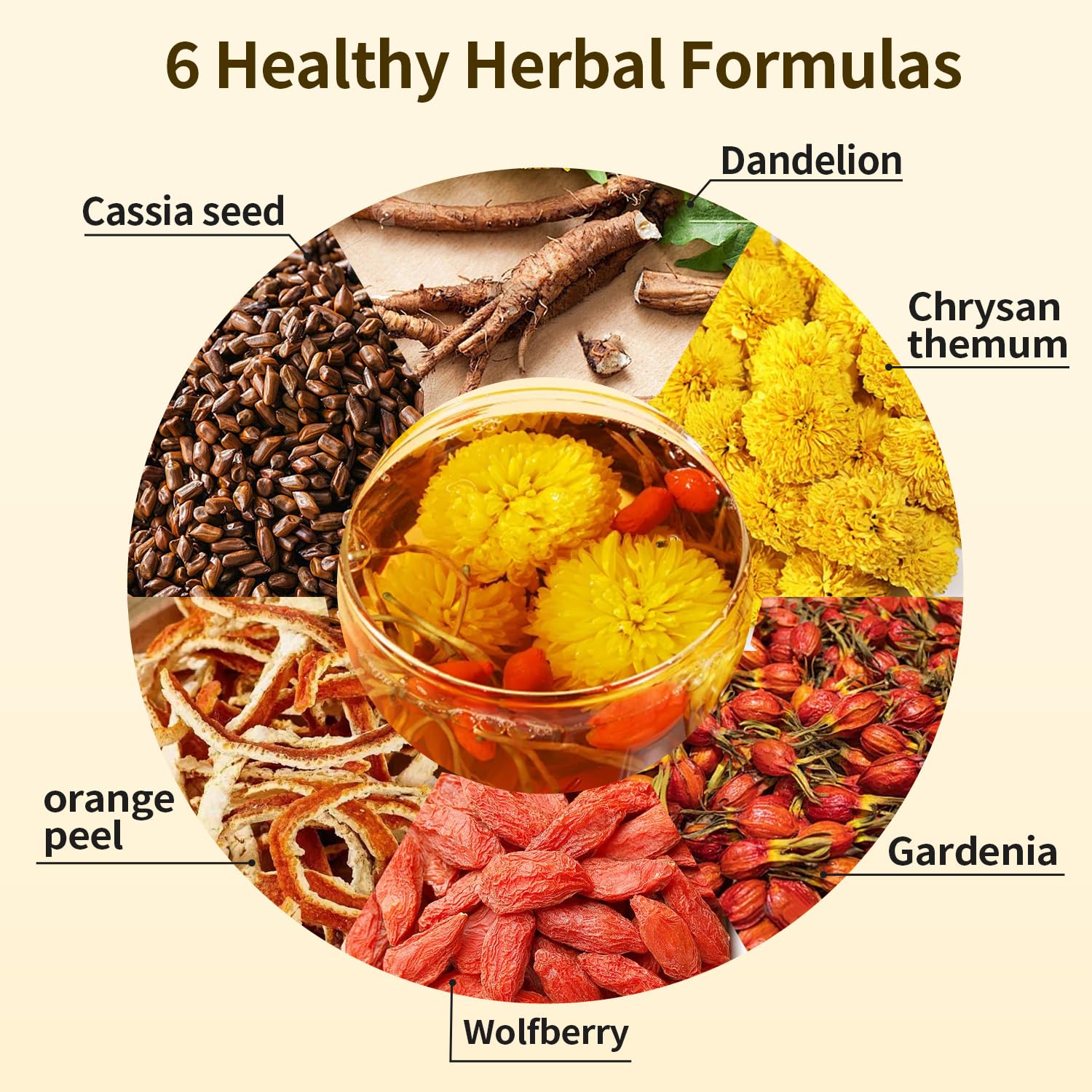 ZenVitality® Organic Dandelion Wolfberry Tea Bags Natural Support Kidney & Liver, Detox & Wellness Tea With Chrysanthemum, Goji Berry, Gardenia, Cassia Seed, Orange Peel, Dandelion Leaf Tea 120g