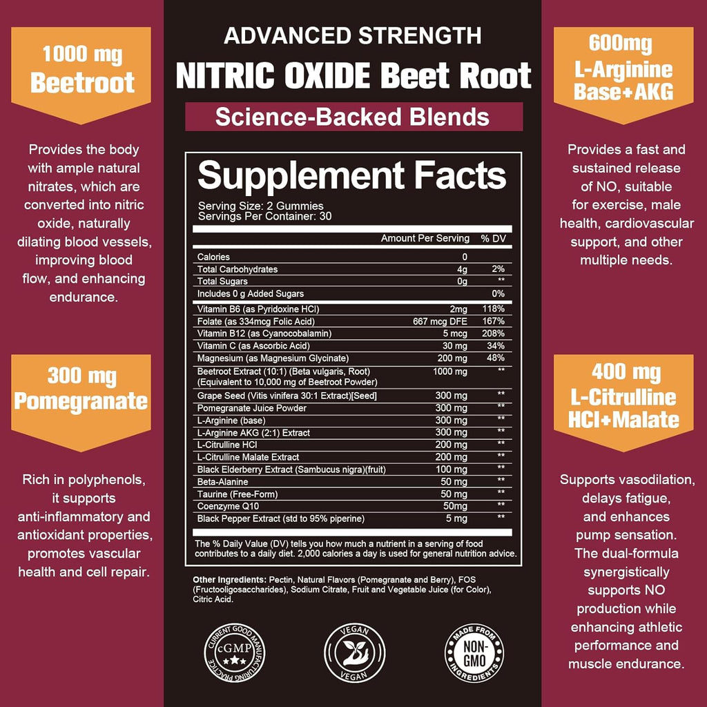 Nitric Oixde Booster Beet Root Gummies with L-Arginine, L-Citrulline for Man & Woman Pre Workout - Comprehensive Nitric Oxide Supplements for Men & Woman, Vegan, NON-GMO, Sugar Free, 60 Counts