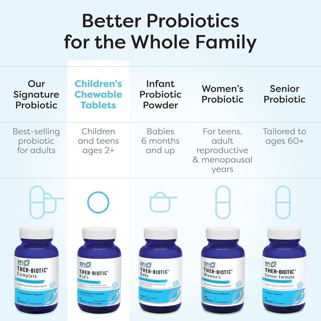 Klaire Labs SFI Health Ther-Biotic Kids Probiotic Chewables - Hypoallergenic Probiotics for Kids - 25 Billion CFU in Prebiotic Inulin - Cherry-Flavored (60 Chewable Tablets)