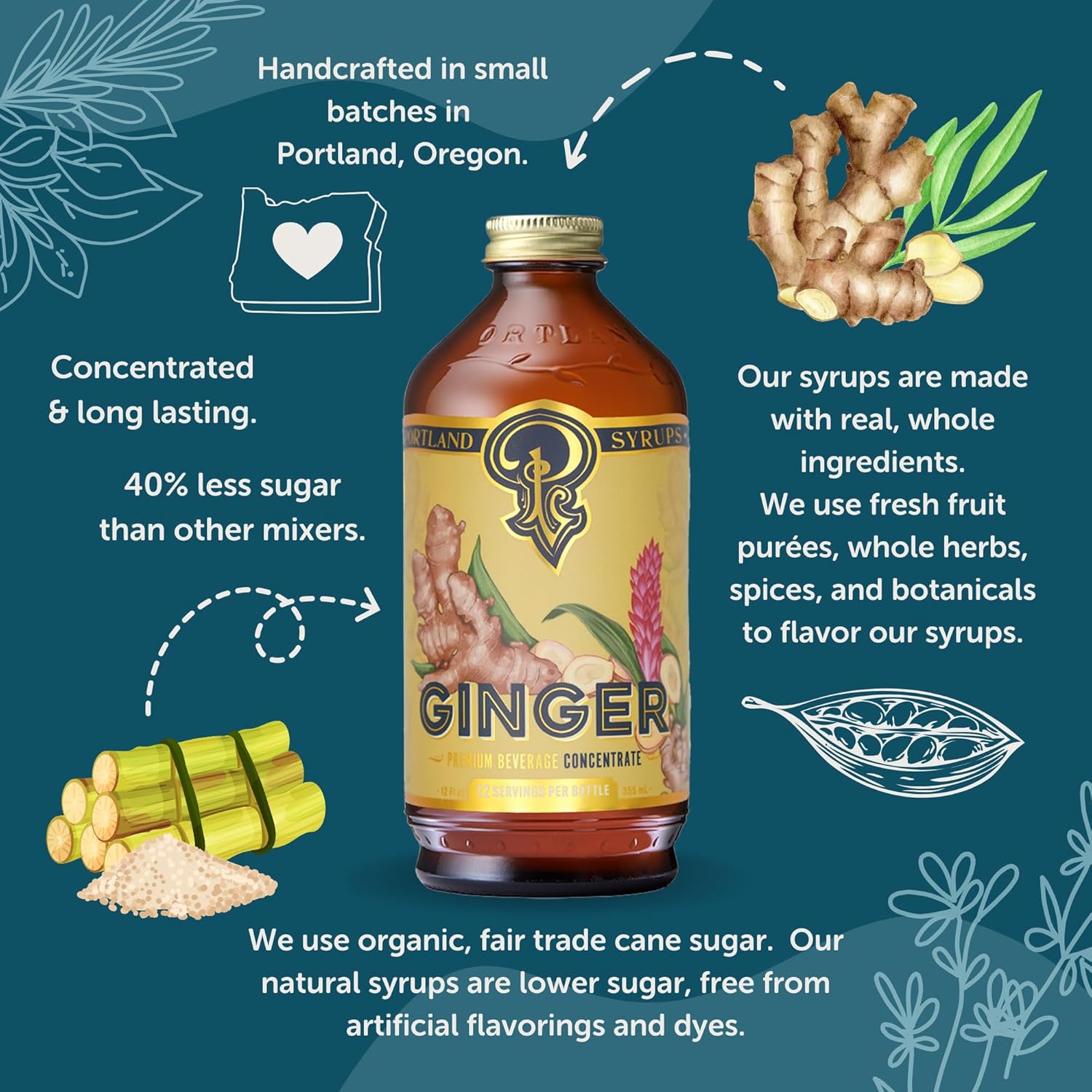 Portland Syrups Authentic Ginger Syrup - Premium Beverage Concentrate for Cocktails, Mocktails, Sodas, and More - Organic Ginger and Cane Sugar - 12oz bottle, 12-24 servings (Pack of 1)