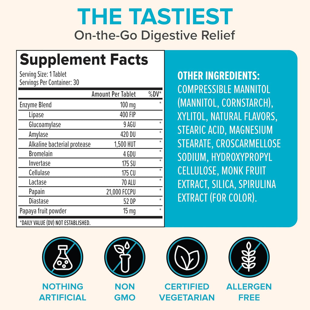 Zenwise Health Digestive Enzyme Breath Mints for Gut Health, ICY Peppermint Flavor - Digestive Enzymes for Bloating Relief & Gut Support - Multi Enzymes Digestion Supplement - 30 Chewable Tablet