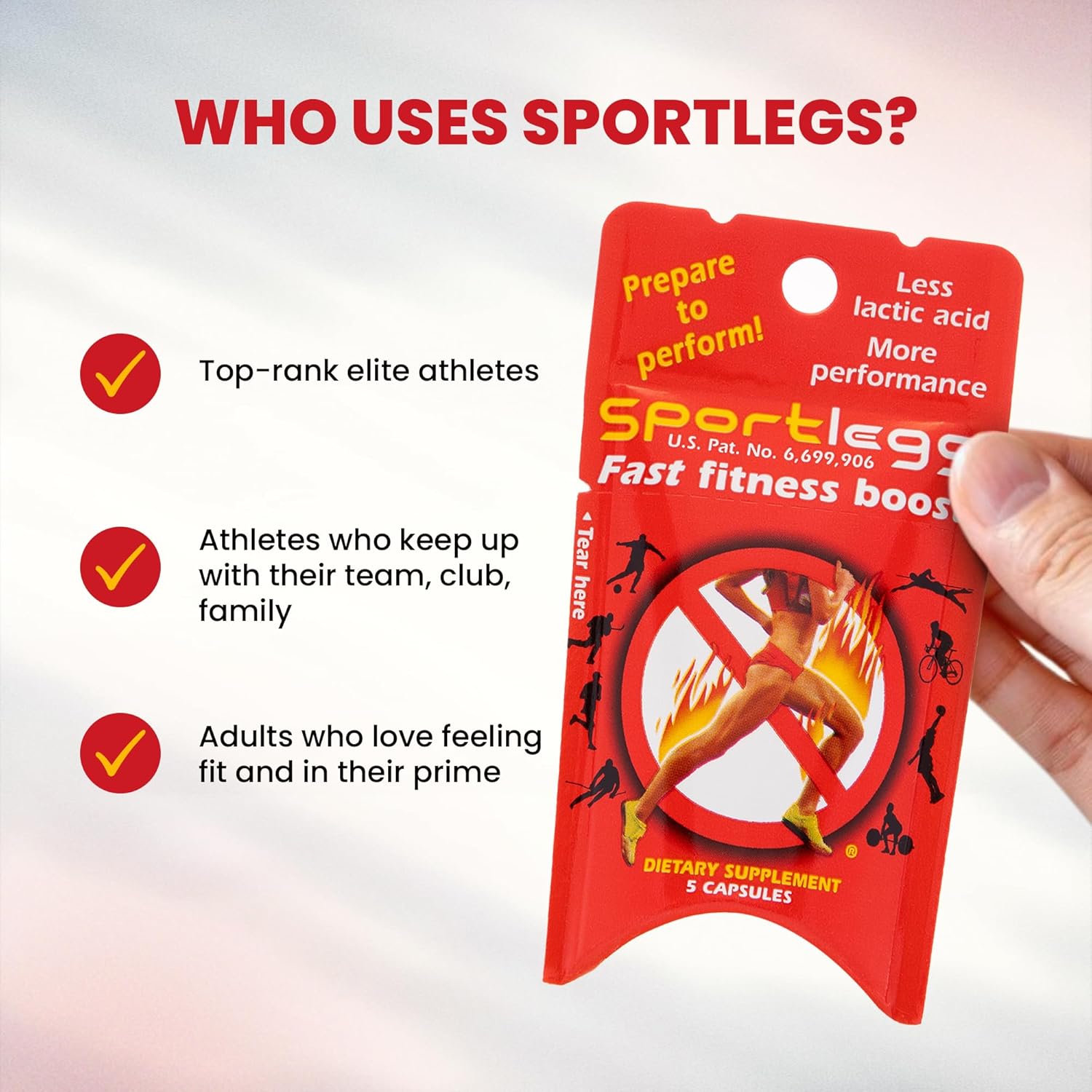 SPORTLEGS Fast Fitness Boost Pre Workout for Men and Women, Lactic Acid Supplement, Sports Endurance Fuel Endurance Supplements for Runners - 5-Cap Packet, Trial Pack of 3