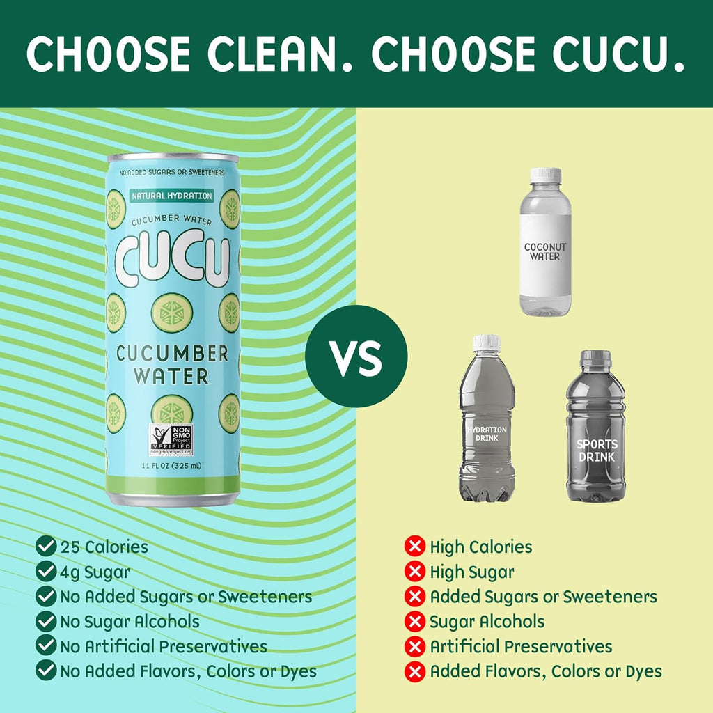 CUCU Cucumber Water – Natural Hydration from Cucumbers with Vitamin C, Electrolytes & Antioxidants – No Sugar Added, Non-GMO – 12 Pack, 11 fl oz Cans