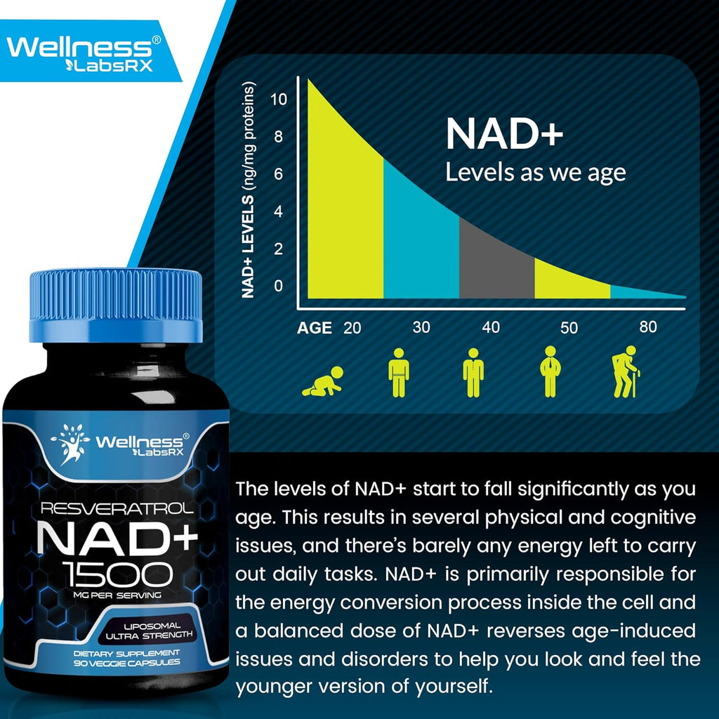 NAD Supplement, 1500mg - Liposomal NAD+ Supplement with Resveratrol, NAD Plus Boosting - Support Cellular Health, Stamina & Healthy Aging - Ultra Strength Capsules, USA Made - 6 Pack