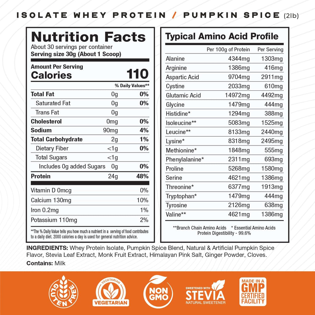 Muscle Feast Grass-Fed Whey Protein Isolate, All Natural Hormone Free Pasture Raised, Whey Isolate Protein Powder for Men and Women, Clean, Gluten-Free, Delicious Isolate Protein - Pumpkin Spice, 2lb
