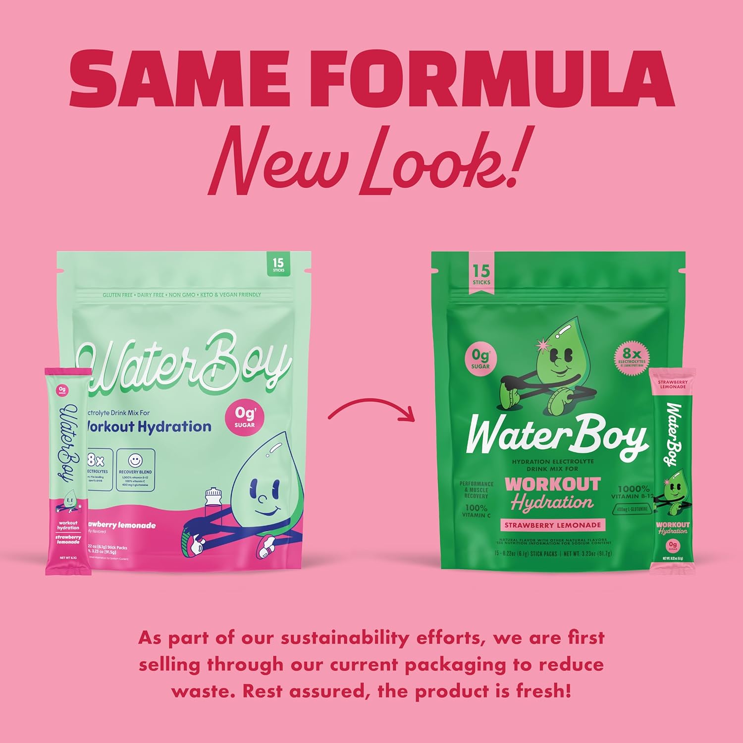 Waterboy Workout Hydration | 2,960mg Sugar Free Electrolyte Powder Packets | L-Glutamine + Vitamins | No Sugar, All Natural, Gluten Free | 15 Drink Stick Mixes (Strawberry Lemonade)