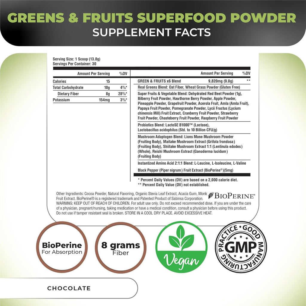 Nutrology Greens & Fruits Powder-Naturally Sourced Fruits, Vegetables, Beet Powder & Mushroom Blend, Probiotics, Digestive Enzymes, Fiber, Antioxidants, Immune Support, Gluten Free - Chocolate