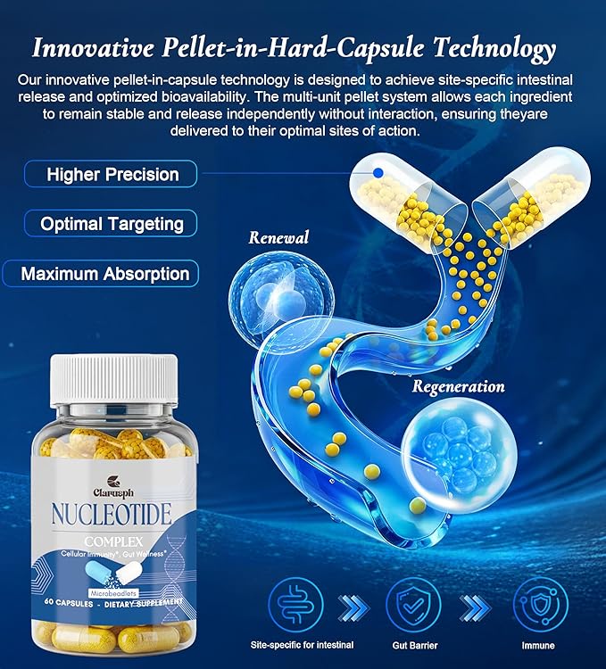 Immunity* Supplement, Immune* Nucleotide Complex Blend 400mg Including AMP, CMP, GMP, UMP, Nucleo Immune*, 30 Capsules