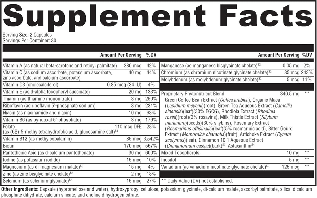 Xymogen Metabolism Basix - Antioxidants Supplement with Rhodiola Rosea, Milk Thistle, Astaxanthin, Green Tea Extract & More to Support Healthy Detox Cleanse & Energy Metabolism (60 Capsules)