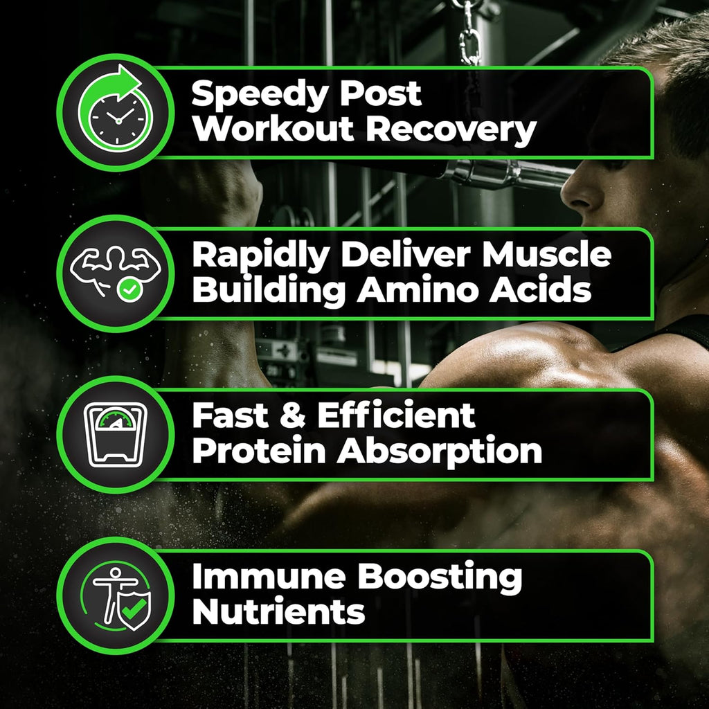 Species Nutrition Isolyze Whey Protein Powder, 100% Whey Isolate for Muscle Building, 27.5g Protein Per Scoop, No Sugar & Low Fat (Cookies & Cream, 22 Servings)