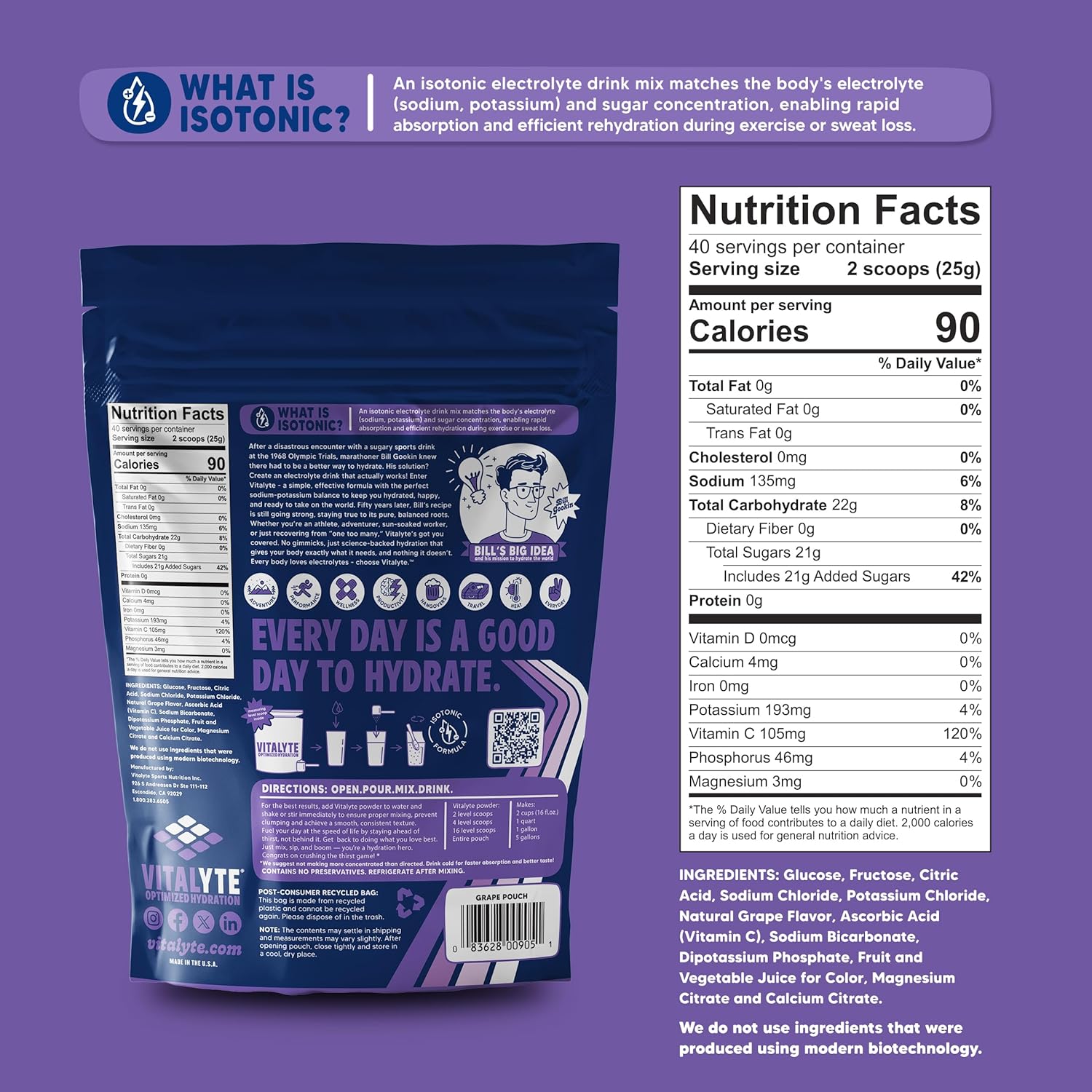 Vitalyte Electrolyte Powder Drink Mix, Isotonic Electrolyte Hydration Mix, Bulk Case Pack (12 Pack, Grape)