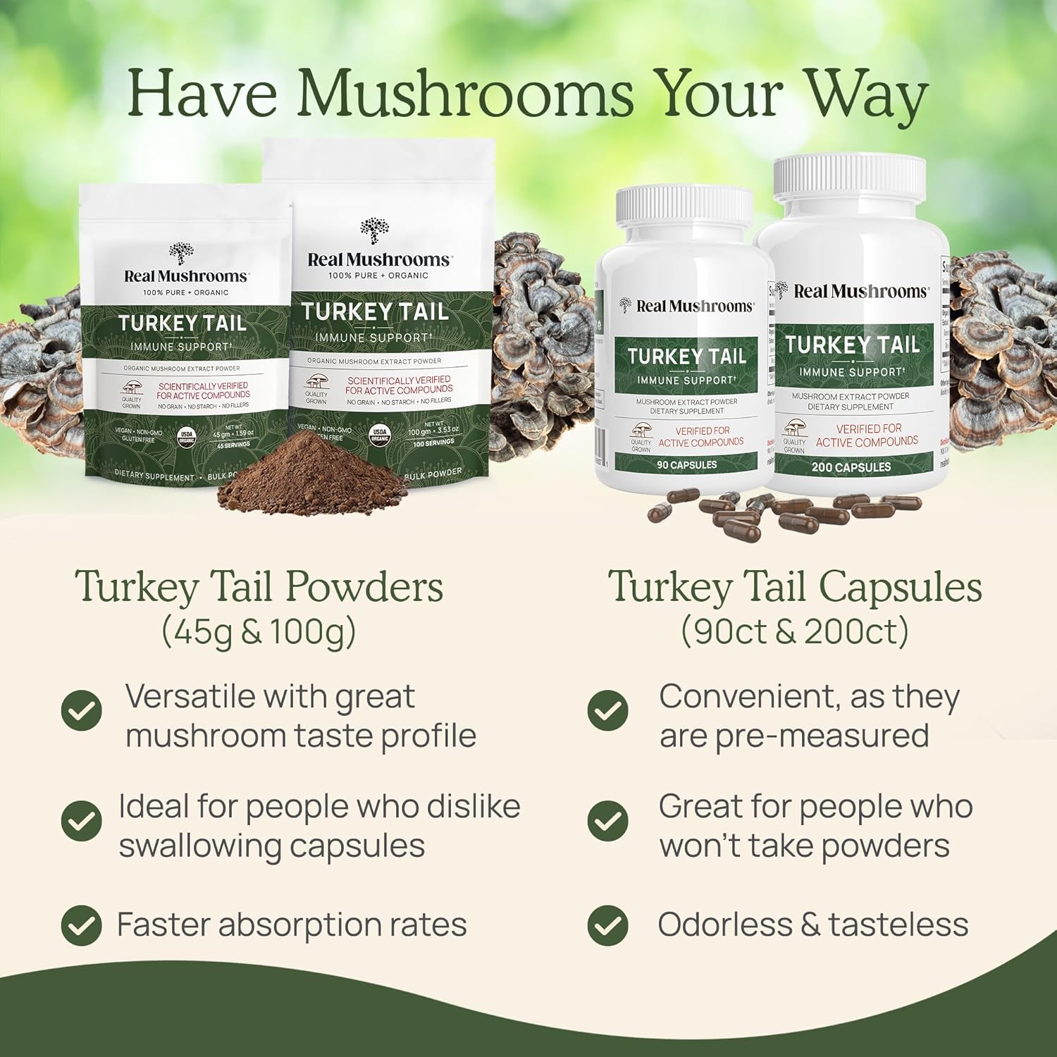 Real Mushrooms Turkey Tail Capsules – Organic Mushroom Extract for Wellness & Daily Rhythm – Vegan, Non-GMO, No Fillers Turkey Tail Extract – 90 Count Mushroom Supplement