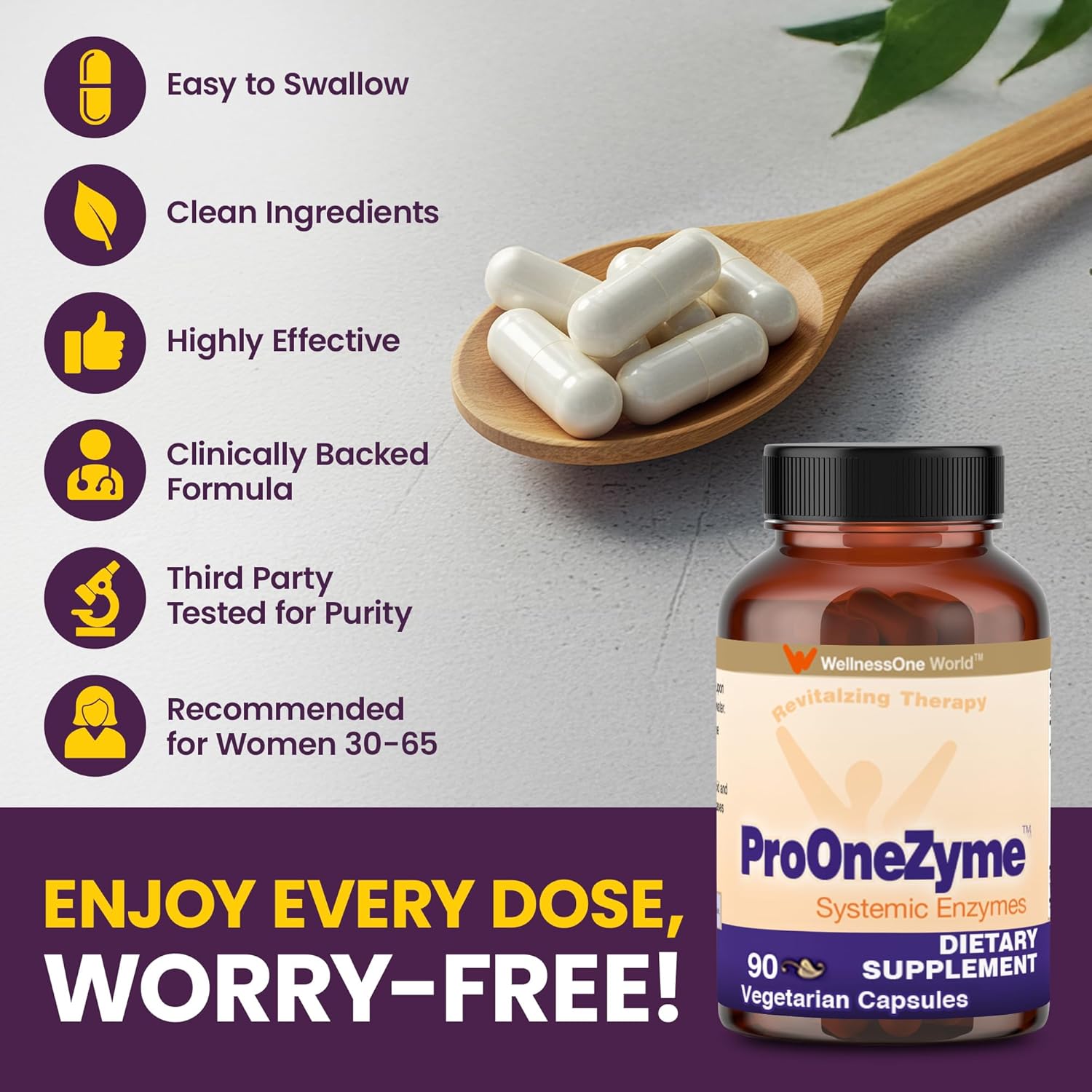 WellnessOne ProOneZyme Digestive Enzymes Supplements - Systemic Proteolytic Enzymes for Digestion, Gut Health, Gas Relief & Bloating - Contains Bromelain, Nattokinase, Protease & More - 90 Capsules