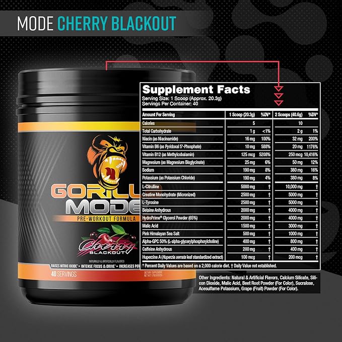 Gorilla Mode Pre Workout - Massive Pumps Laser Focus Energy Power - L-Citrulline, Creatine, L-Tyrosine, Betaine, Hydroprime, Alpha-GPC, 400mg Caffeine, Huperzine A - 812g (Cherry)