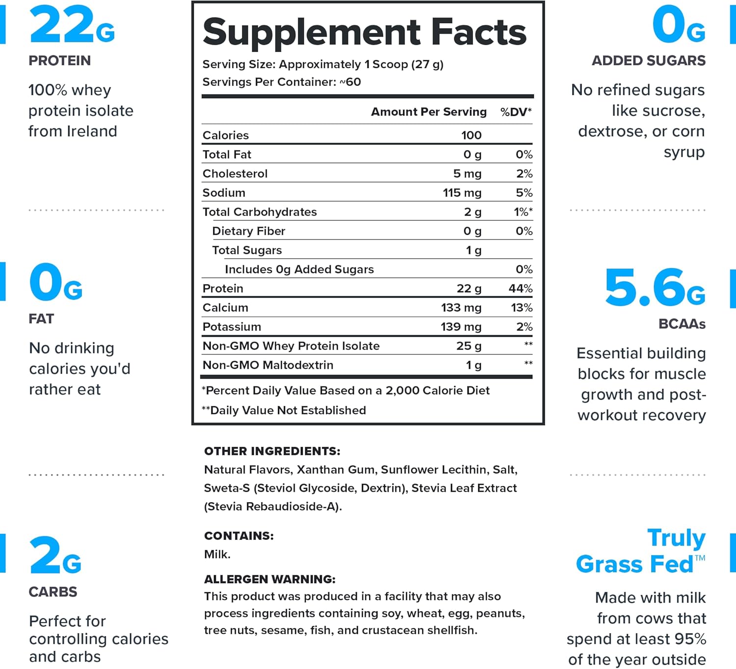 LEGION Whey+ Protein Whey Isolate from Grass Fed Cows - Whey Protein Isolate Powder Low Calorie, Non-GMO, Sugar Free, Lactose and Gluten Free, All Natural Protein Powder for Men & Women (60 Servings)