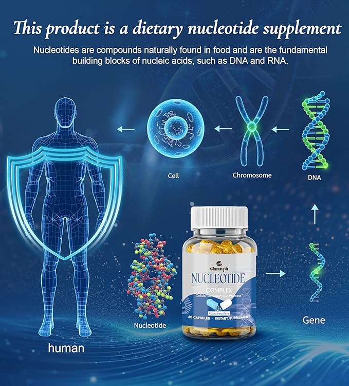 Immunity* Supplement, Immune* Nucleotide Complex Blend 400mg Including AMP, CMP, GMP, UMP, Nucleo Immune*, 60 Capsules