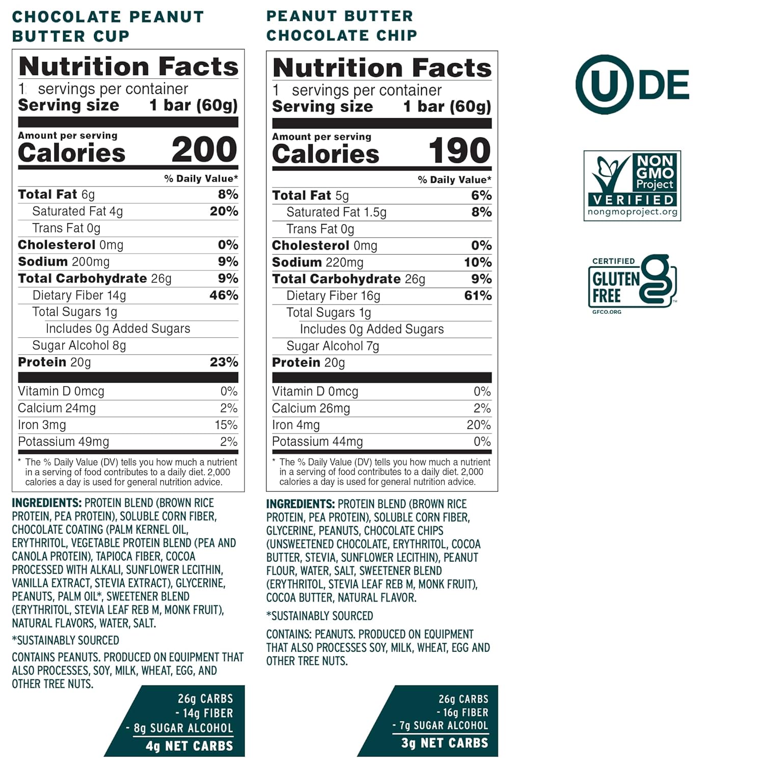 No Cow Vegan Protein Bars, Upgraded Brand Sampler Pack | 20g Plant Based Protein, Gluten Free, Dairy Free, Soy Free, Keto Friendly, Low Sugar, High Fiber Snack Bars | Pack of 12