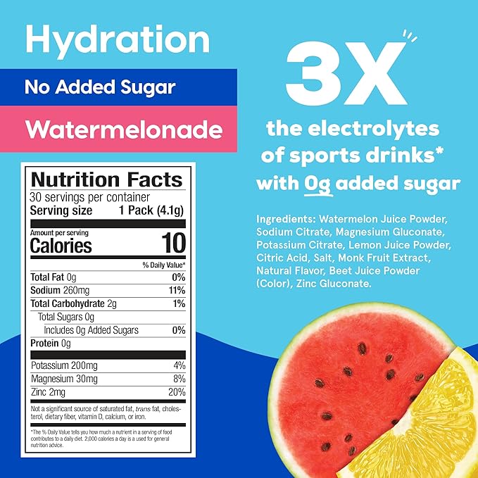 HYDRANT Hydrate No Added Sugar, Individual Hydration Electrolyte Powder Stick Packets with Zero Sugar and Electrolytes for Rapid Hydration (Watermelonade, 30 Count)