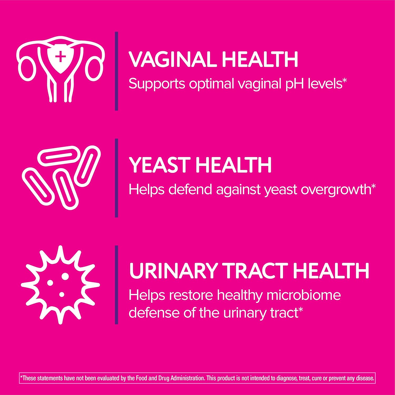 Florajen Women’s Triple-Action Probiotic - Prebiotic + Probiotic + Cranberry for Vaginal, Digestive, & Immune Support - Fast-Acting - Clinically-Studied - Gluten-Free & Vegan - 30-Count