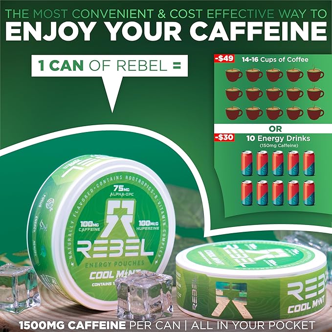 Nootropic Energy Caffeine Pouches (Cool Mint) • 100mg Caffeine • Alpha GPC • Huperzine A & Essential Vitamins • Sugar-Free • Coconut Fiber Technology • 15 Pouches Per Can (Pack of 4)