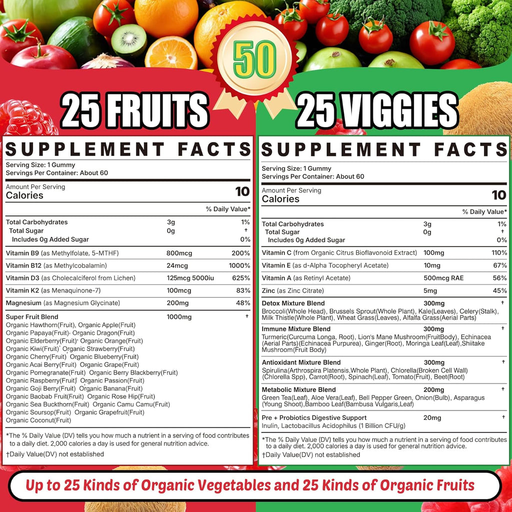 Superfood Fruits and Veggies Gummies w/Spirulina, Chlorella, Kale, Mushrooms, Prebiotics, Multi-Vitamins, 50+Greens, Fruit and Vegetable to Boost Immunity, Energy Levels & Gut Health Sugar Free 120Cts